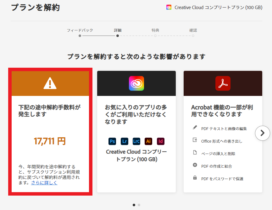 Adobe Creative Cloud 途中解約手数料